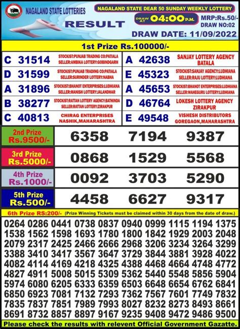 nagaland state lottery 50|Nagaland State Lottery Dear 50 Platinum Thursday Result For .